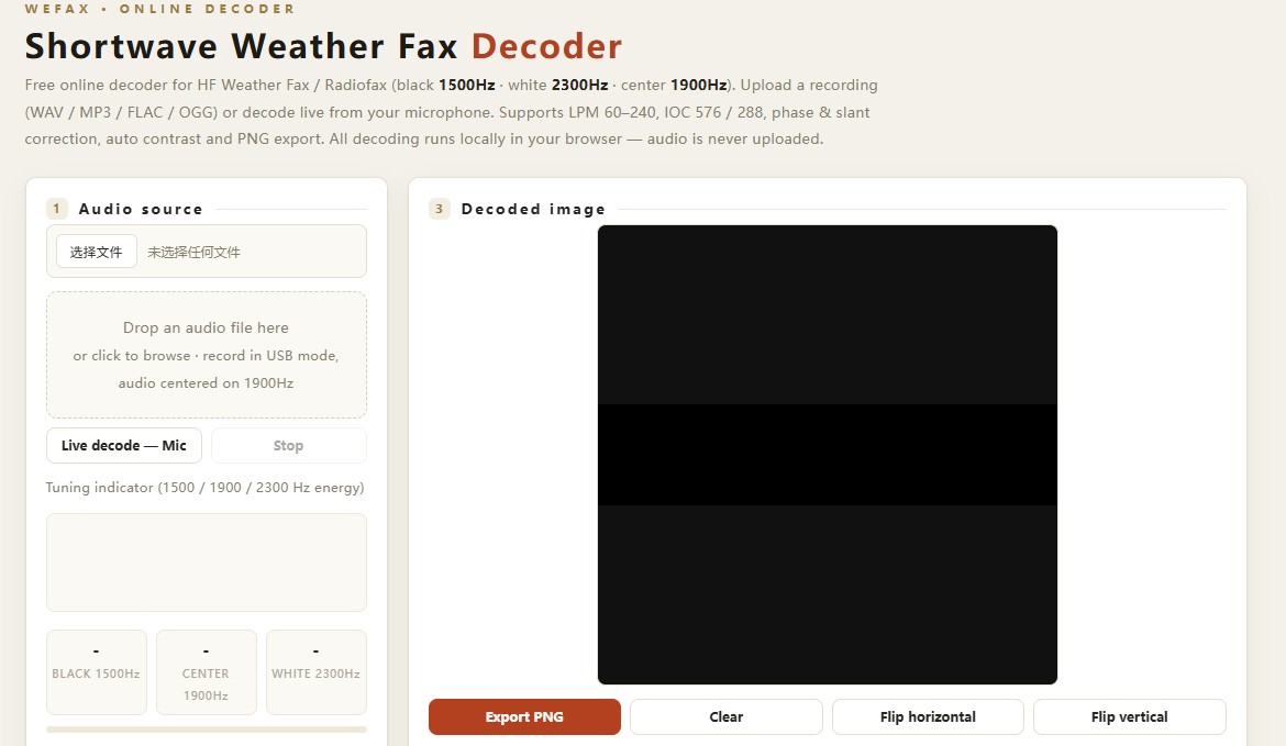 Shortwave Weather Fax Decoder - free online HF Radiofax decoder